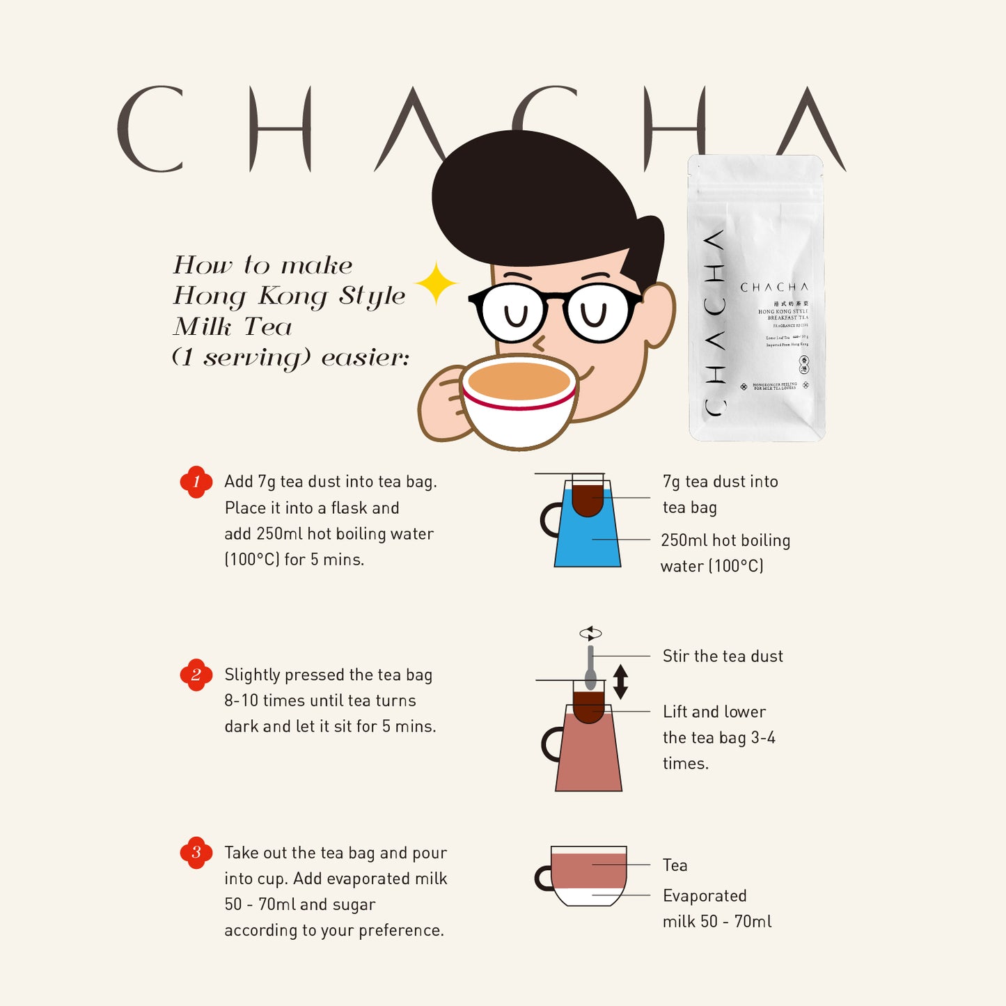 CHA CHA Hong Kong Style Milk Tea Leaves | Silk Stocking Tea Blend 「FRAGRANCE RECIPE」 港式奶茶葉《香濃混合配合》100g