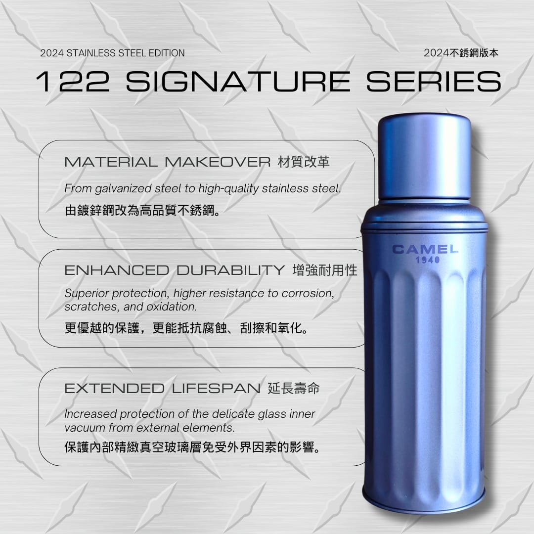 Camel 122 Signature 045L Flask / STAINLESS STEEL EDITION - Gun Metal