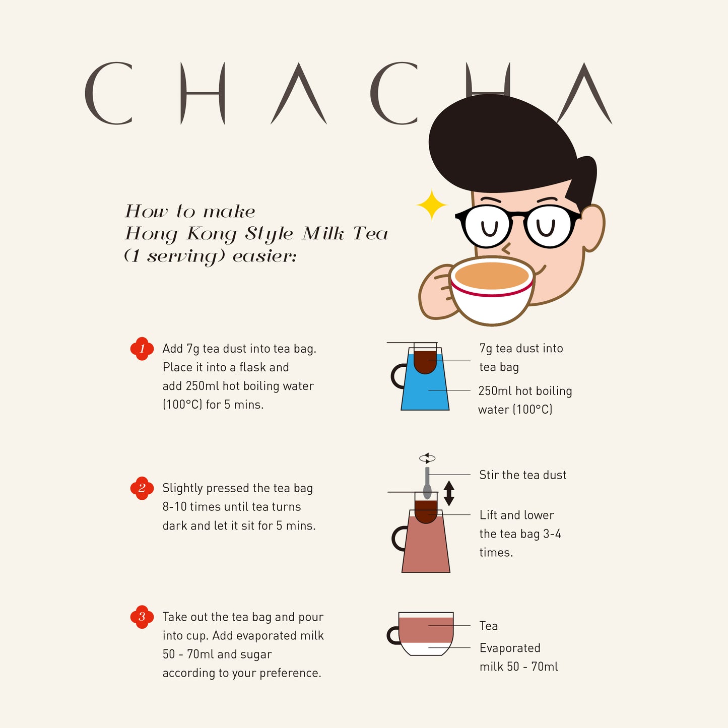 Cha Cha Hong Kong Style Milk Tea Leaves | Silk Stocking Tea Blend | Hong Kong Milk Tea Leaves | 5 kinds of Ceylon tea 港式奶茶葉《香濃混合配方》150g